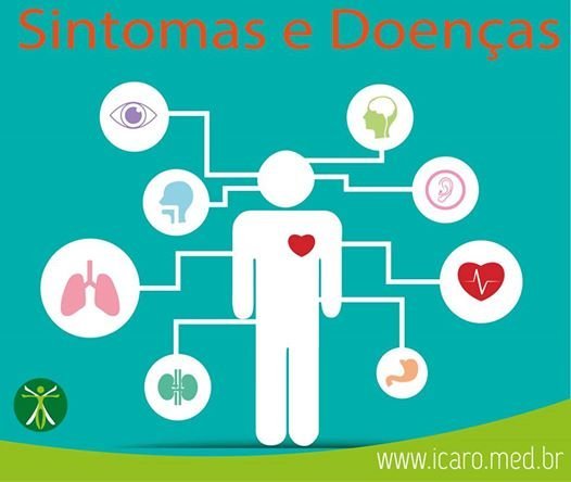 sintomasedoenças